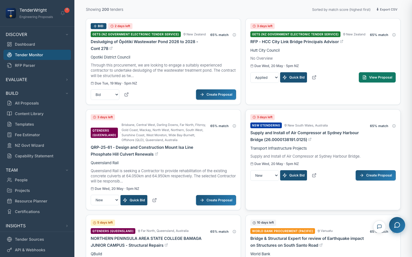 Tender Monitor showing 6 high-match Pacific/NZ/AU structural tenders at 65% match — HCC City Link Bridge, Sydney Harbour Bridge, Mt Isa Culvert Renewals, NPA State College Bamaga, Vanuatu Earthquake Bridge